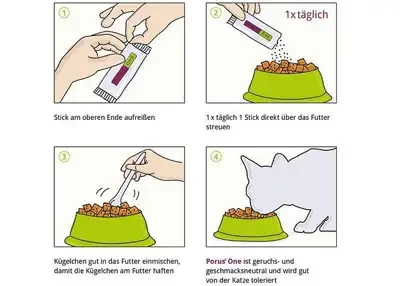 Verpackungsanleitung von porus one Katze