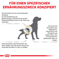 7,5 kg Royal Canin Urinary S/O - Hund