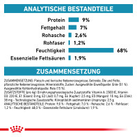 12x410 g Royal Canin Sensitivity Control S/O Ente & Reis - Hund