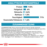 12x410 g Royal Canin Sensitivity Control S/O Ente & Reis - Hund