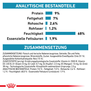 1x410 g Royal Canin Sensitivity Control S/O Ente & Reis - Hund