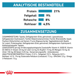 7 kg Royal Canin Sensitivity Control - Hund