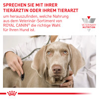 7 kg Royal Canin Sensitivity Control - Hund