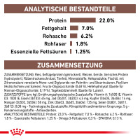 1,5 kg Royal Canin Gastrointestinal Low Fat - Hund