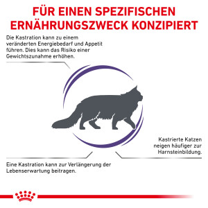 1,5 kg Royal Canin Expert Neutered Satiety Balance - Katze