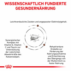 400 g Royal Canin Gastrointestinal Kitten