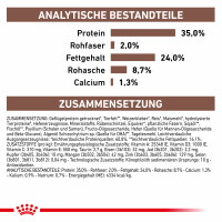 400 g Royal Canin Gastrointestinal Kitten