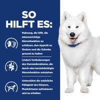 Hills k/d + Mobility Nassfutter für Hunde