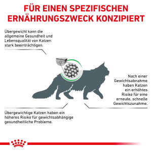 Sparpaket Royal Canin Satiety Weight Management für Katzen