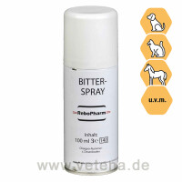 reboVet Bitterspray für Heimtiere