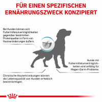 Sparpaket 7 kg + 12x410 g Huhn Royal Canin Sensitivity Control für Hunde