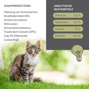 Em Vital für Katzen