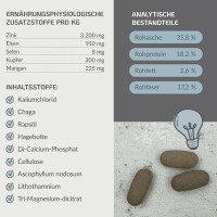 Mineral Vital für Hunde