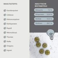 Para-W Vital für Hunde