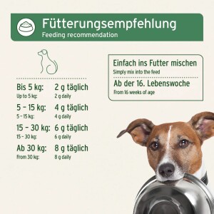 AniForte BARF Complete für Hunde