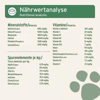 AniForte BARF Complete für Hunde