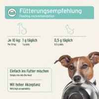 AniForte Denta Clean & Care Pulver für Hunde & Katzen