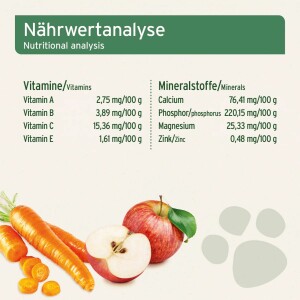 AniForte BARF-Line Früchte & Gemüse mit Kräutern für Hunde