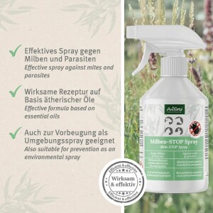 AniForte Milben-STOP Spray für Hund, Katze, Pferd & Co.