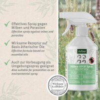 AniForte Milben-STOP Spray für Hund, Katze, Pferd & Co.