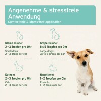 AniForte Ohrmilbenöl für Hunde, Katzen & Nager